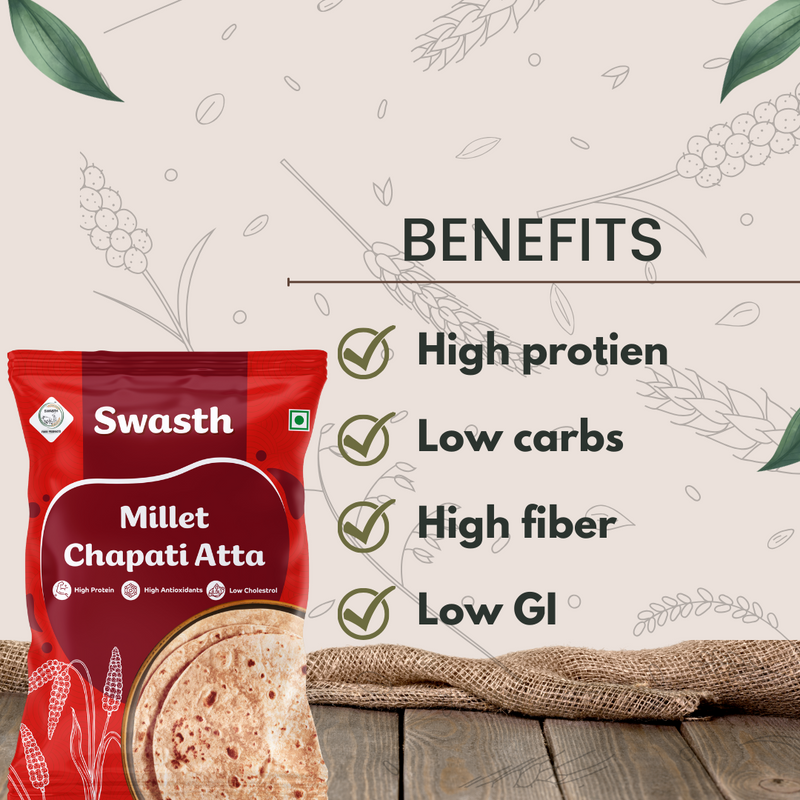 Swasth Flaxseed Chapati Atta and Millet Chapati Atta  -  Combo Pack